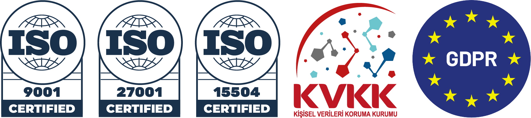 ISO 27001